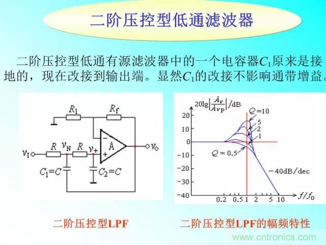 濾波電路大全，收藏以備不時之需！