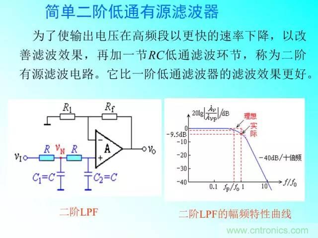 濾波電路大全，收藏以備不時之需！