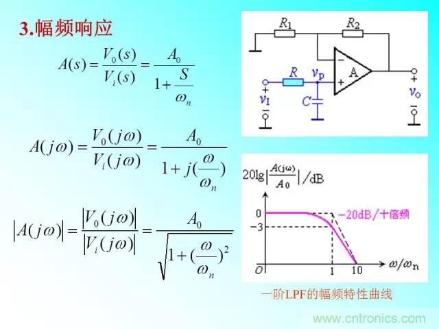 濾波電路大全，收藏以備不時之需！