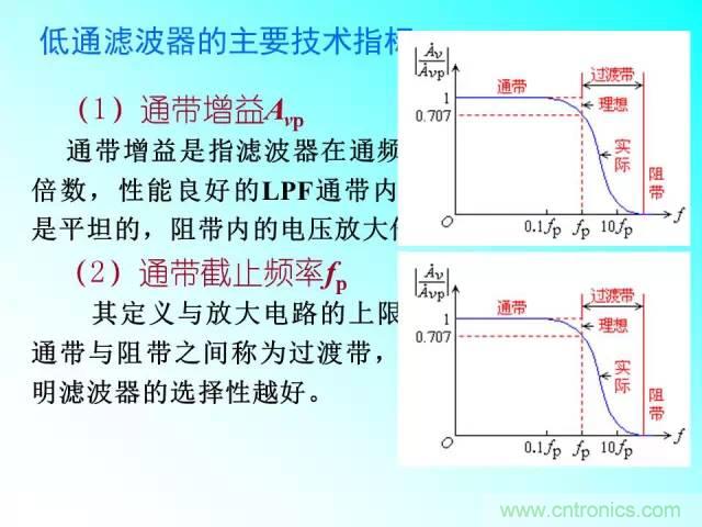 濾波電路大全，收藏以備不時之需！