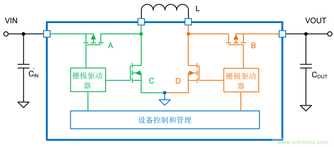 降壓-升壓轉換器能否成為任何DC/DC電壓轉換的通用工具？