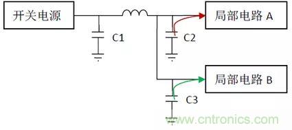 如何使用電源設(shè)計中的電容：鋁電解電容/瓷片電容/鉭電容？