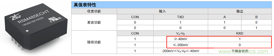 RS-485總線電平異常解決方案解析