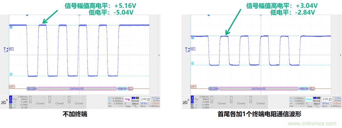 RS-485總線電平異常解決方案解析