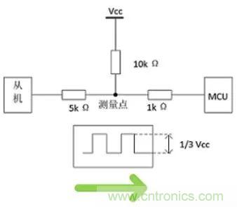 詳談：I2C設備導致死鎖怎么辦？