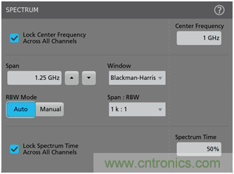 【基礎篇】示波器上的頻域分析利器 ，Spectrum View測試分析