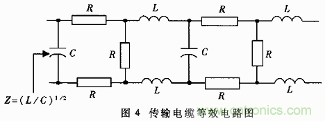 UART、RS-232、RS-422、RS-485之間有什么區(qū)別？