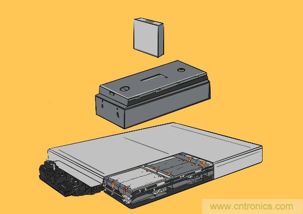 圓柱、方形、軟包，電動車電池之間的差距比你想象得大
