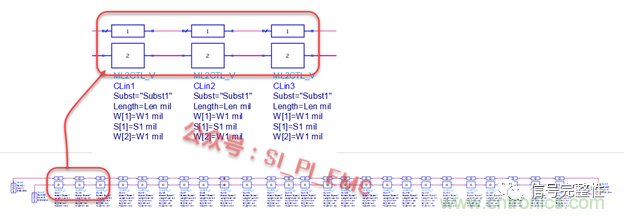 高速PCB設計時，保護地線要還是不要？