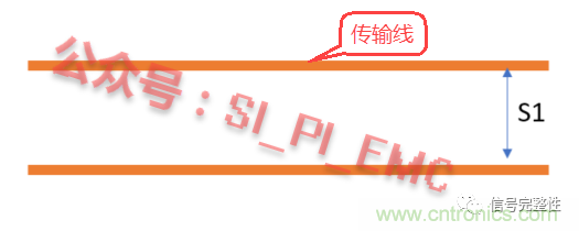 高速PCB設(shè)計時，保護(hù)地線要還是不要？