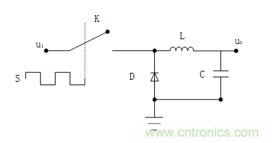 DIY一個(gè)數(shù)控開關(guān)電源，你需要掌握這些知識(shí)