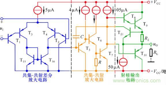 晶體管放大器結構原理圖解