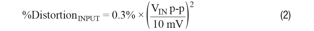 您真的能通過運(yùn)算放大器實(shí)現(xiàn)ppm精度嗎？