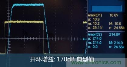 從220V高性能精密運算放大器入手，正確了解高壓運放的應用