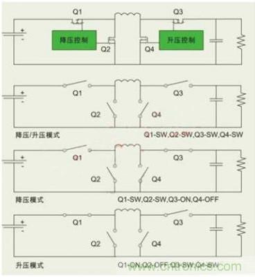 降壓、升壓、LDO，這么多電源拓?fù)湓撊绾芜x？