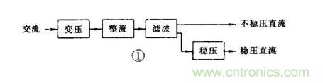 【收藏】電路圖符號超強科普，讓你輕松看懂電路圖