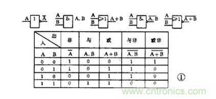 【收藏】電路圖符號超強科普，讓你輕松看懂電路圖