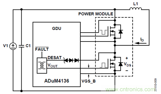 如何用隔離式柵極驅動器和LT3999 DC/DC轉換器驅動1200 V SiC電源模塊？