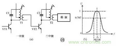 電感器的識(shí)別與檢測方法