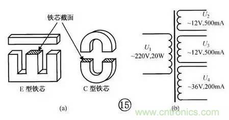 電感器的識(shí)別與檢測方法