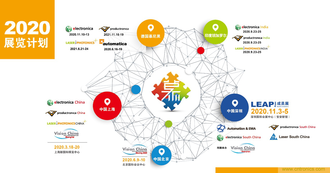 重磅丨慕展2021戰(zhàn)略正式啟動，productronica China規(guī)模將擴(kuò)大100%