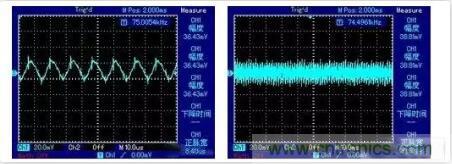 “又用錯示波器了？”一文教你電源相關(guān)的測試