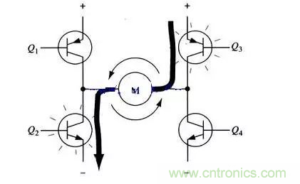 一文讀懂 H 橋式驅(qū)動電路