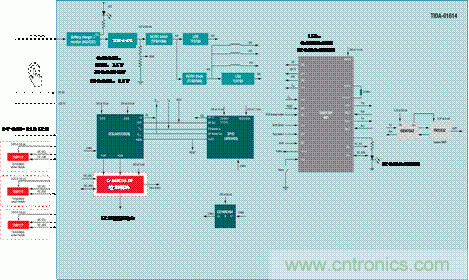 http://bswap.cn/art/artinfo/id/80037297