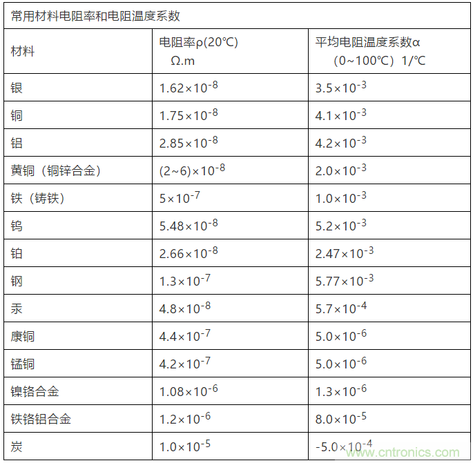 http://bswap.cn/art/artinfo/id/80037298