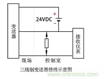 三線(xiàn)制變送器接線(xiàn)方法圖解