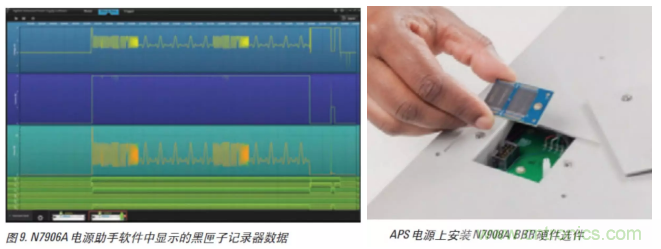 O！M！G ！讓你尖叫的APS先進(jìn)電源系統(tǒng)