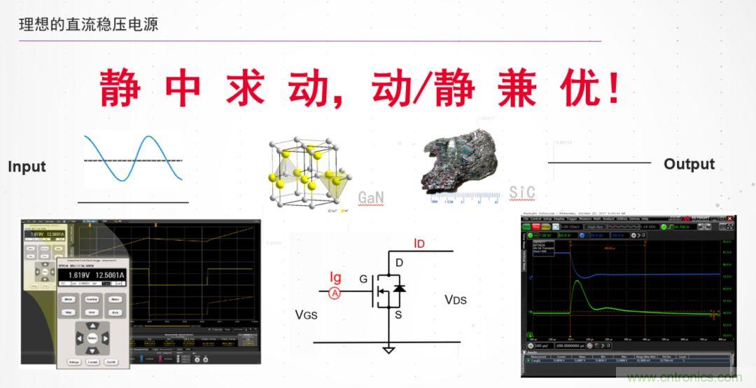 O！M！G ！讓你尖叫的APS先進(jìn)電源系統(tǒng)