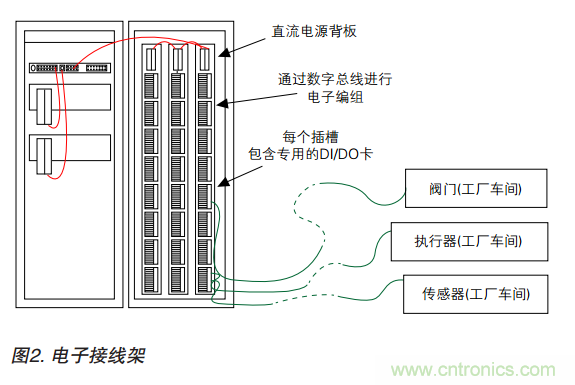 http://bswap.cn/art/artinfo/id/80037352