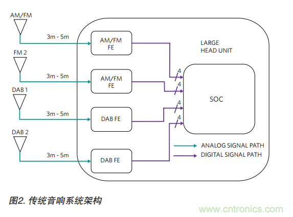 http://bswap.cn/art/artinfo/id/80037353