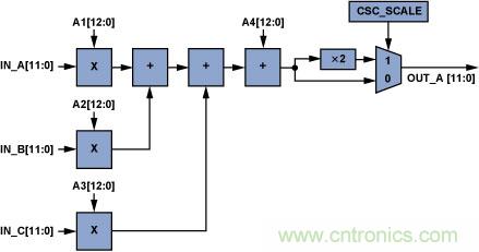 http://bswap.cn/art/artinfo/id/80037371