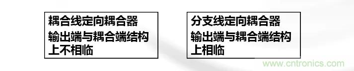 干貨收藏！常用天線、無源器件介紹