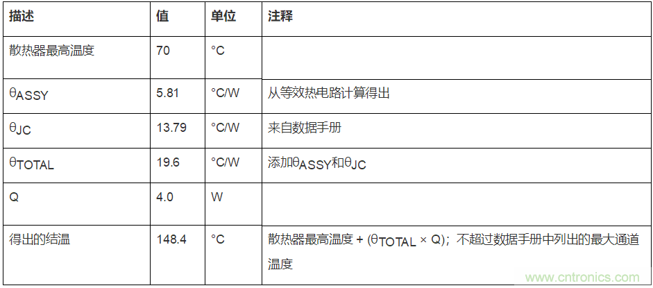 http://bswap.cn/art/artinfo/id/80037379