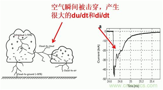 http://bswap.cn/art/artinfo/id/80037419