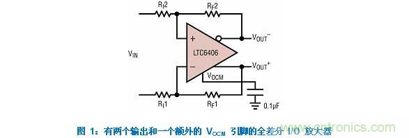 差分 I/O 放大器在一個單端應(yīng)用中該如何使用？又會發(fā)生怎樣的效果？