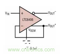 差分 I/O 放大器在一個單端應(yīng)用中該如何使用？又會發(fā)生怎樣的效果？