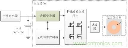 http://bswap.cn/art/artinfo/id/80037463