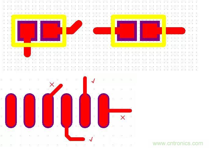 不得不看，PCB設(shè)計(jì)中那些常見的出線規(guī)范要求