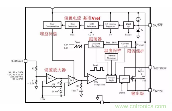 一文了解IC內(nèi)部結(jié)構(gòu)?。ǜ綀D剖析開(kāi)關(guān)電源IC）