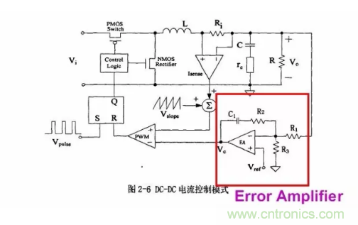 一文了解IC內(nèi)部結(jié)構(gòu)?。ǜ綀D剖析開(kāi)關(guān)電源IC）