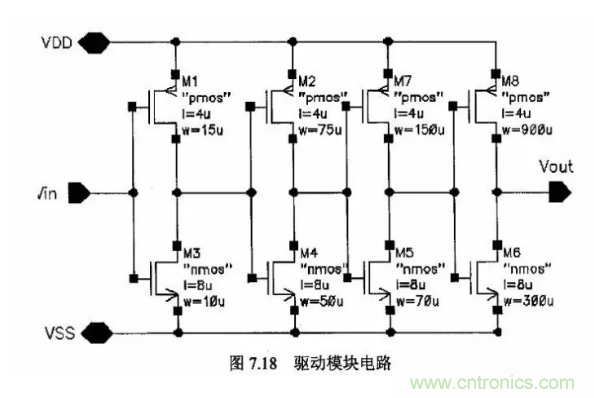 一文了解IC內(nèi)部結(jié)構(gòu)?。ǜ綀D剖析開(kāi)關(guān)電源IC）