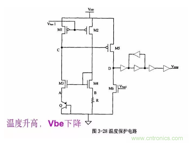 一文了解IC內(nèi)部結(jié)構(gòu)！（附圖剖析開(kāi)關(guān)電源IC）