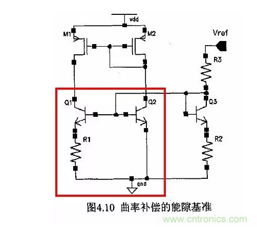 一文了解IC內(nèi)部結(jié)構(gòu)?。ǜ綀D剖析開(kāi)關(guān)電源IC）