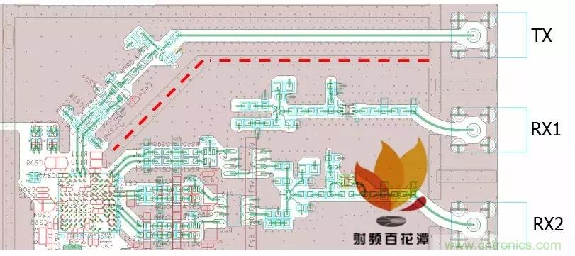 射頻電路PCB設計的困境和改善措施