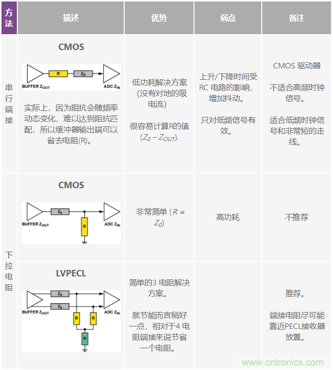 http://bswap.cn/art/artinfo/id/80037500