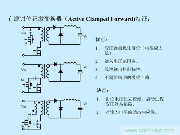 http://bswap.cn/art/artinfo/id/80037527